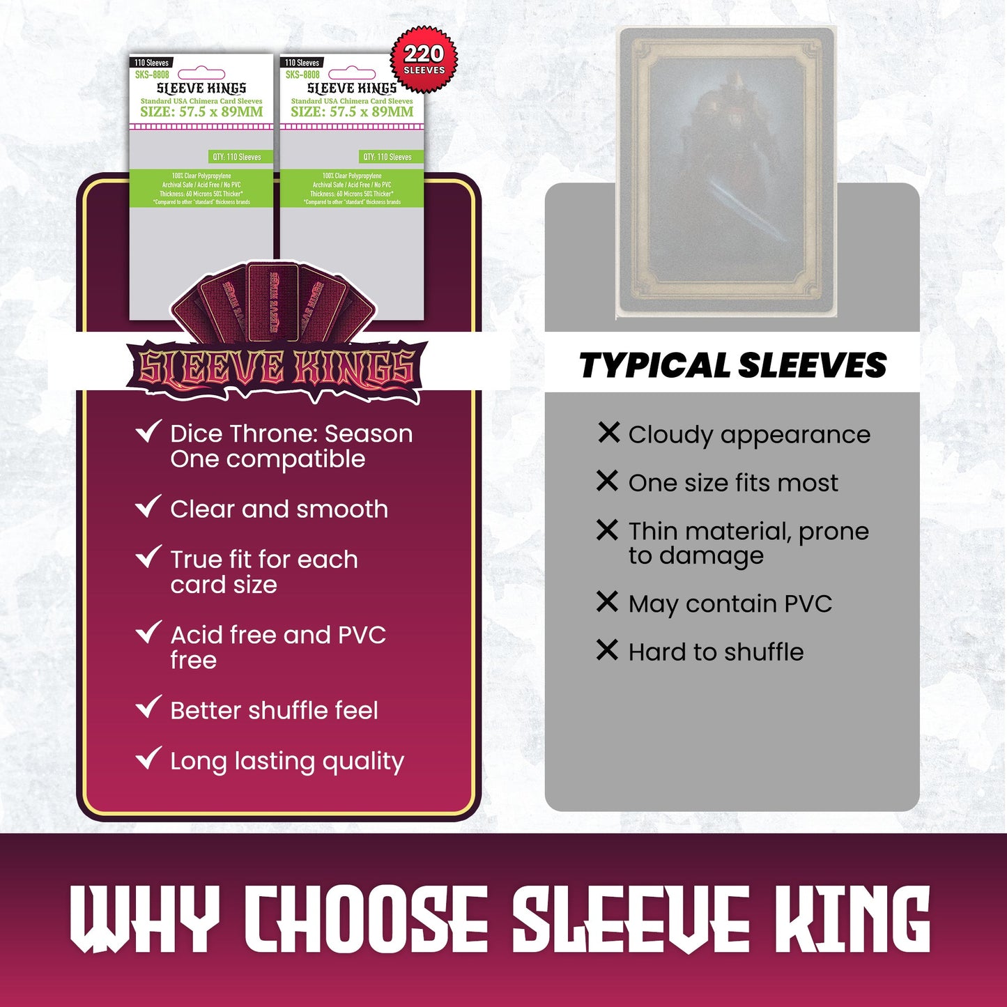"Dice Throne: Season One" Compatible Card Sleeve Bundle (8808 X 2)