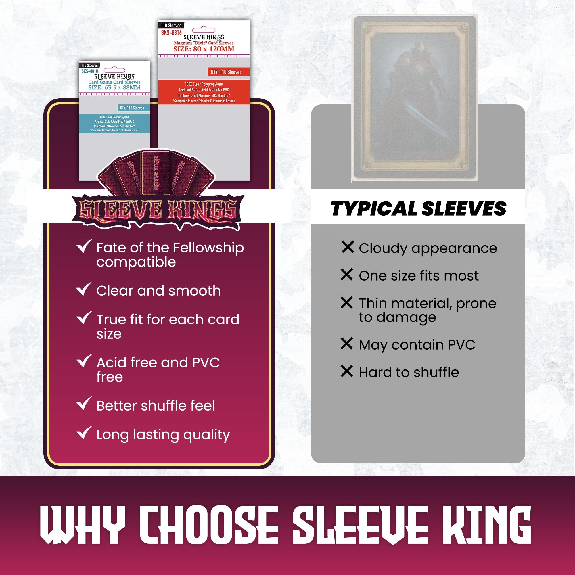"The Lord of the Rings: Fate of the Fellowship" Compatible Sleeve Bundle (8810 x 1, 8816 x 1)