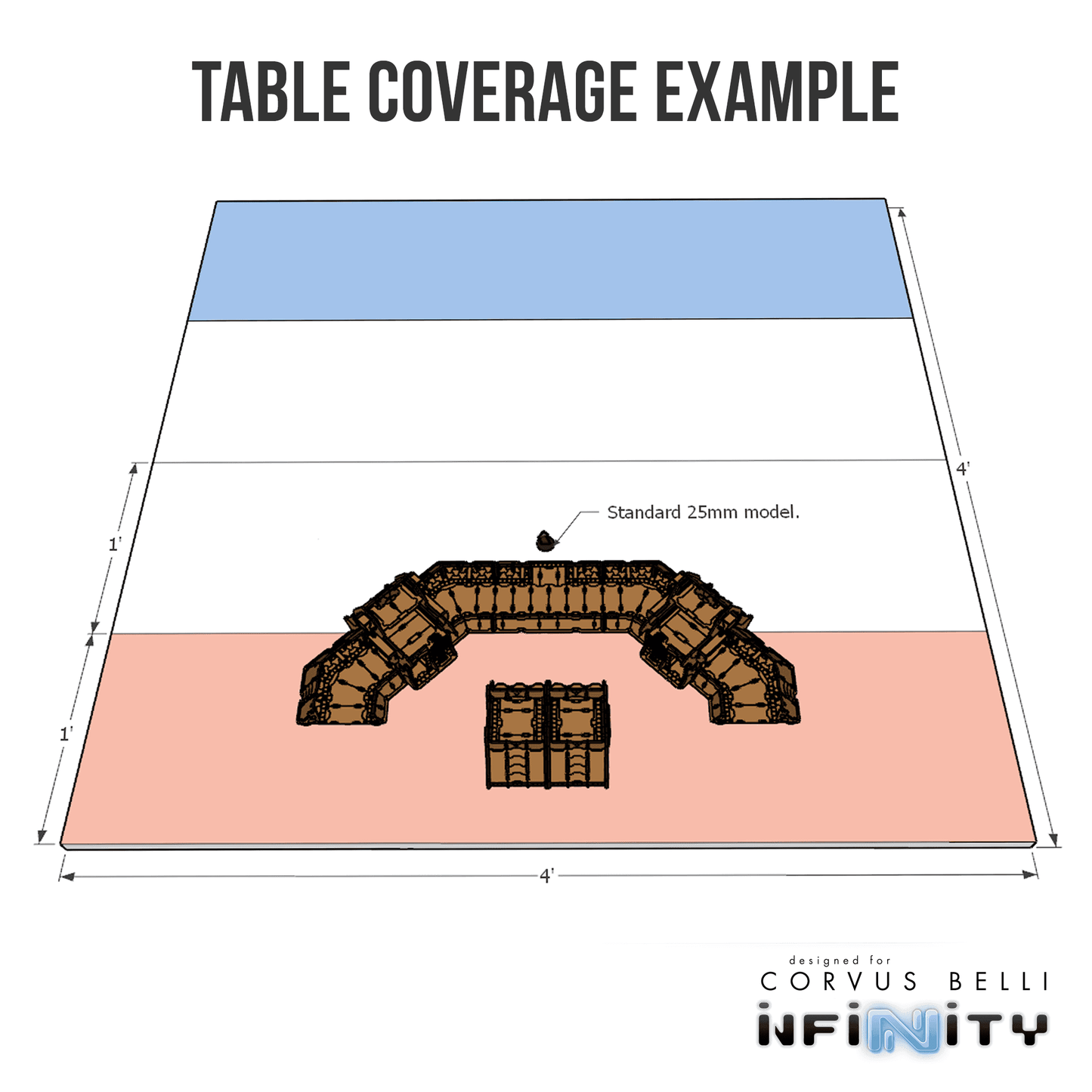 Taugak Bundle - Support Line - 