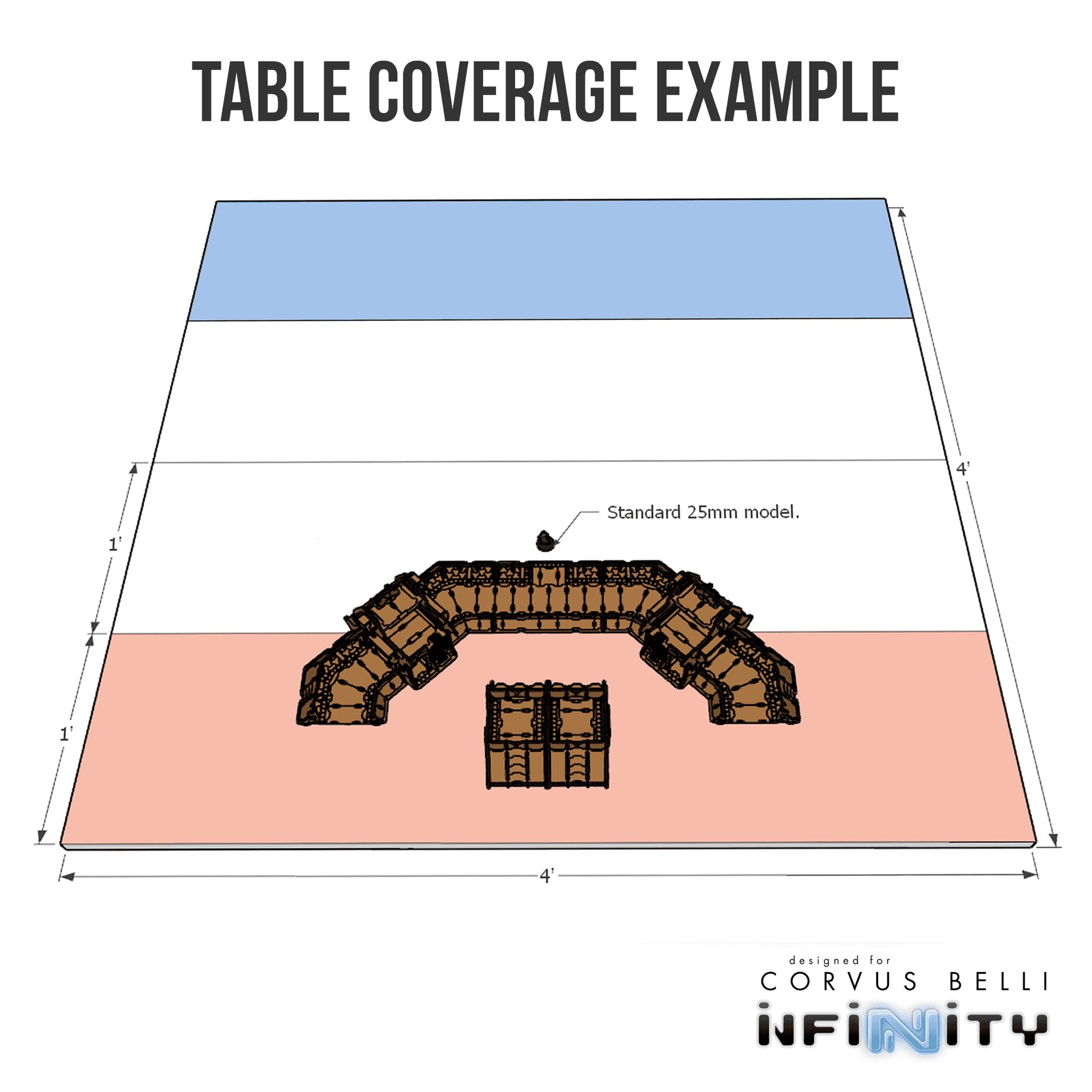 Taugak Bundle - Support Line - 