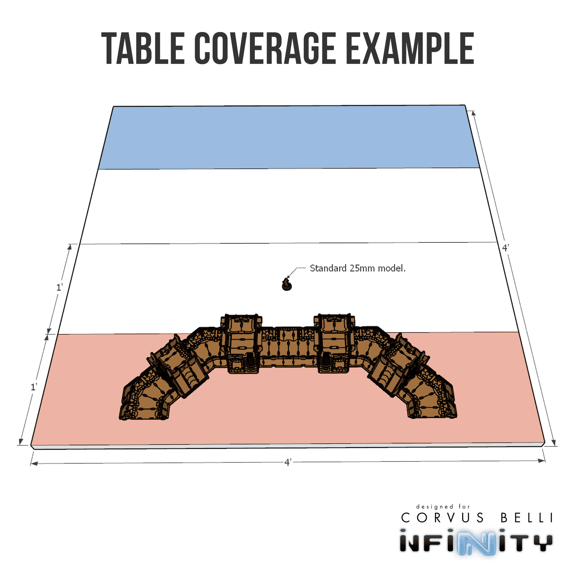 Taugak Bundle - Support Line - 