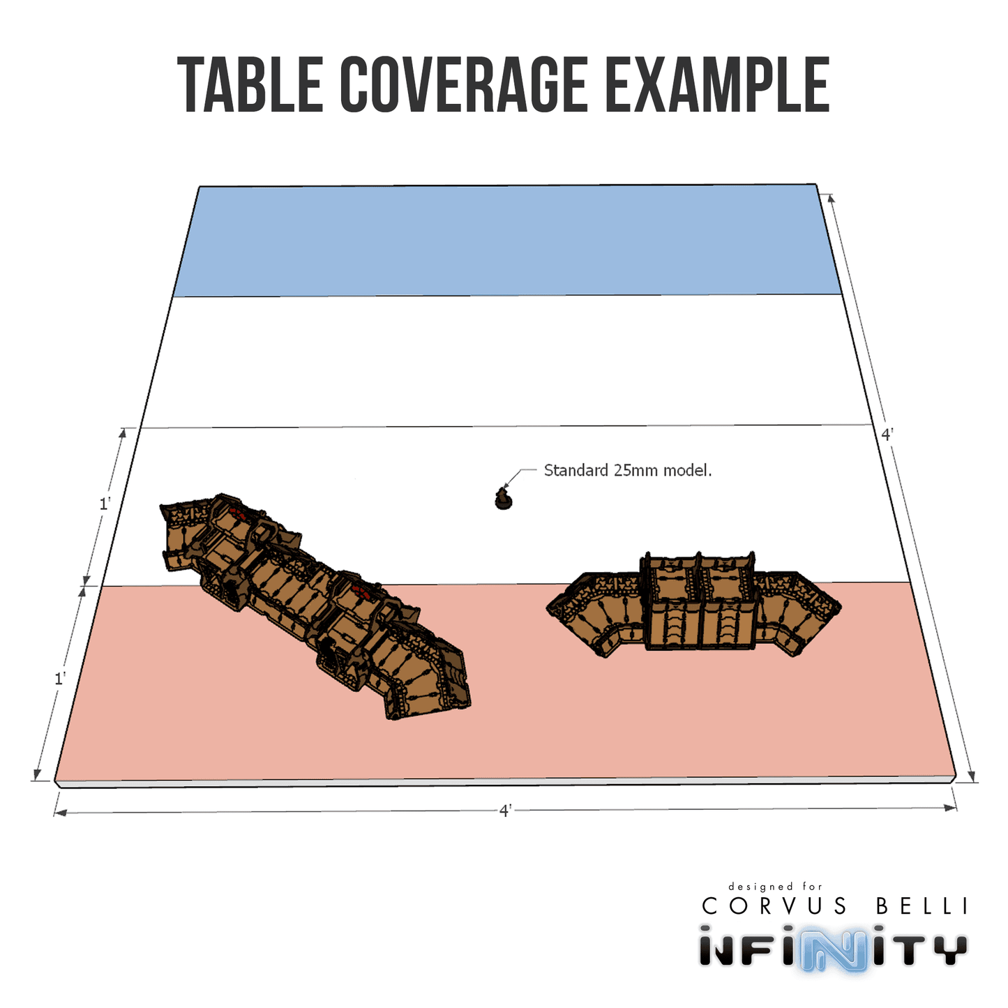 Taugak Bundle - Support Line - 