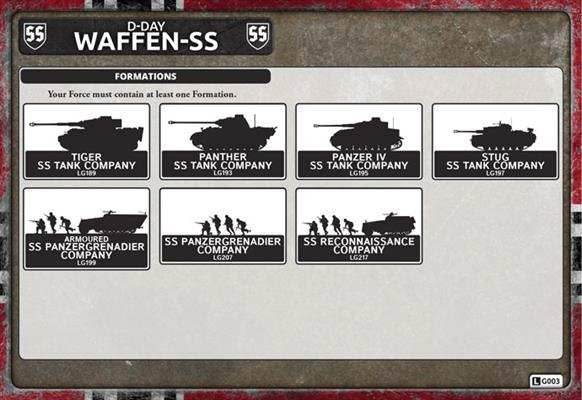 Flames of War: German Armoured SS Panzergrenadier Company HQ (Late War) - 
