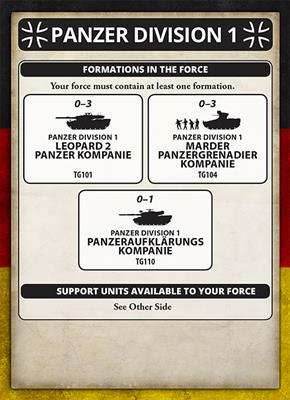 Team Yankee: Kampfgruppe Muller - 