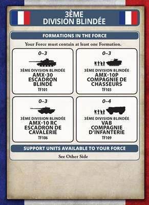 Team Yankee: Durand's Devils - 