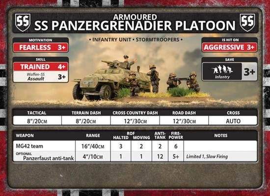 Flames of War: D-Day - Waffen-SS Unit Card Pack - 