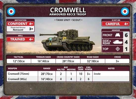 Flames of War: British Cromwell Armoured Troop (Late War) - 