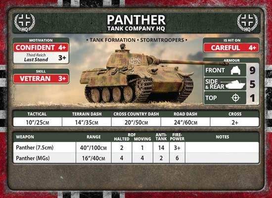 Flames of War: D-Day - German Unit Cards - 