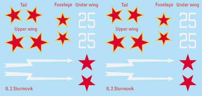 Flames of War: Soviet IL-2 Shturmovik Assault Flight (Mid War) - 