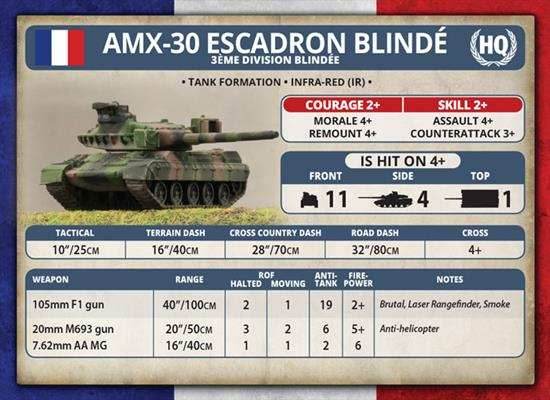 Team Yankee: AMX-30 Tank Platoon - 