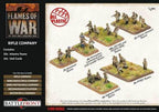 Flames of War: Soviet Rifle Company (Late War) - 