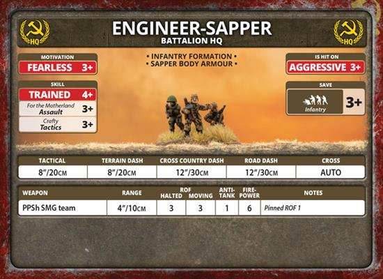 Flames of War: Bagration - Soviet Unit Cards - 