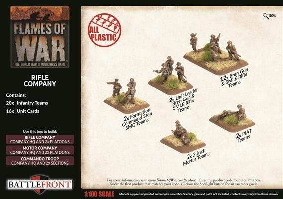 Flames of War: British Rifle Company (Late War) - 