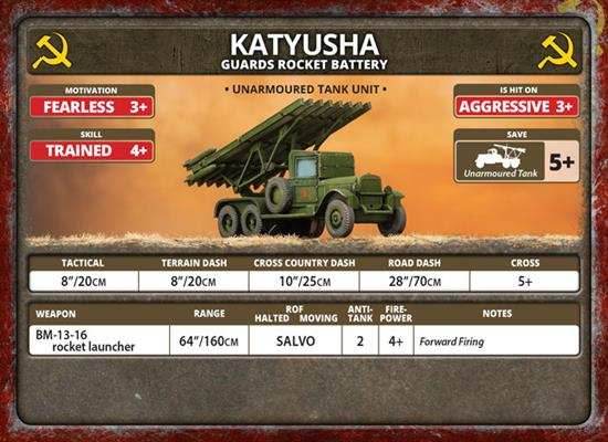 Flames of War: Fortress Europe - Soviet Unit Cards - 