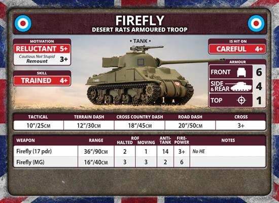 Flames of War: D-Day - British Unit Cards - 