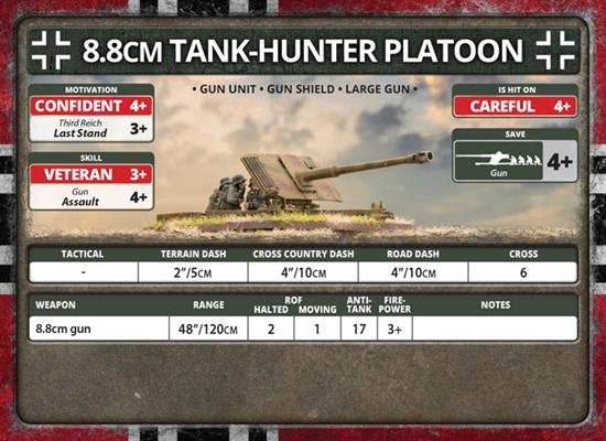 Flames of War: German 8.8cm Tank-Hunter Platoon (Late War) - 