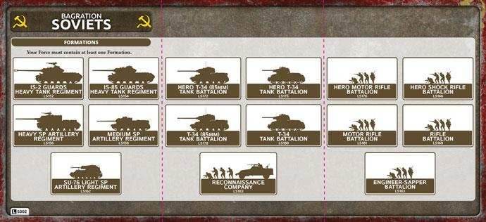 Flames of War: Soviet ISU Heavy SP Battery (Late War) - 