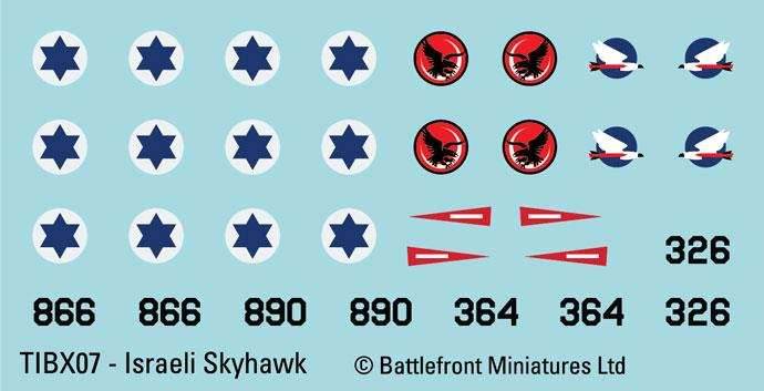 Team Yankee: Skyhawk Fighter Flight - 