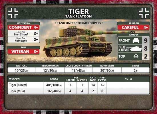 Flames of War: Fortress Europe - German Unit Cards - 