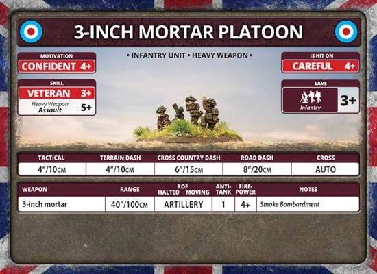 Flames of War: British 3-inch Mortar Platoon (Late War) - 