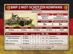 Team Yankee: East German Mot-Schutzen Platoon - 