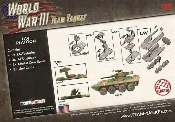 Team Yankee: LAV Platoon - 