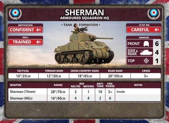 Flames of War: Fortress Europe - British Unit Cards - 