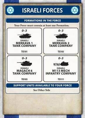 Team Yankee: Merkava Tank Platoon - 