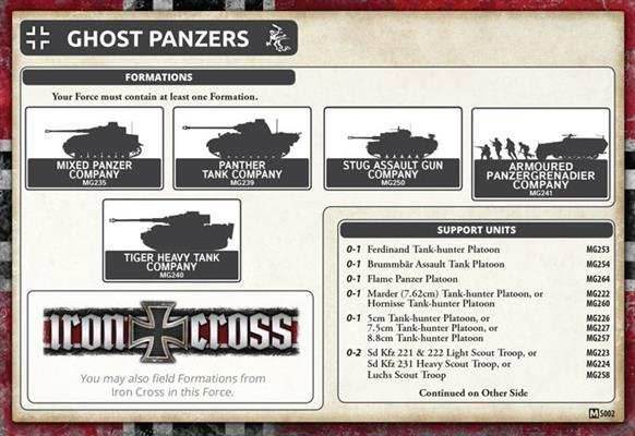 Flames of War: German SD KFZ 251 Half-Tracks (Mid War) - 