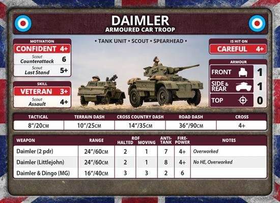 Flames of War: British Daimler Armoured Car Troop (Late War) - 