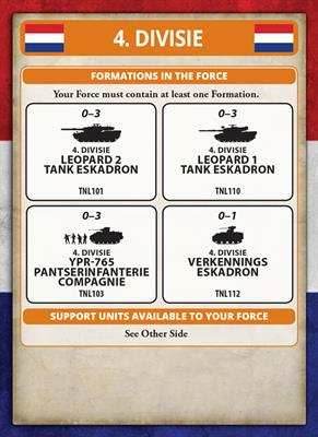 Team Yankee: Dutch Armoured Infantry Platoon - 