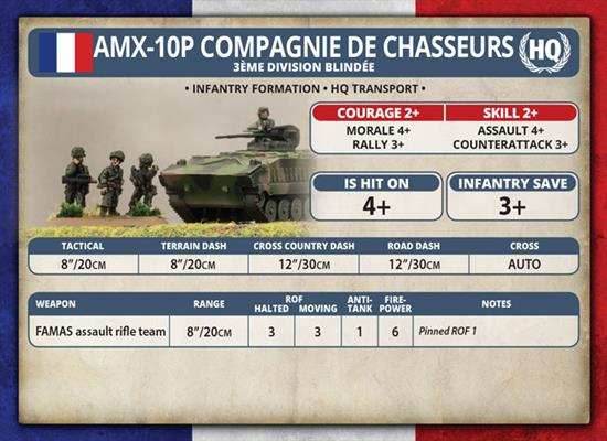 Team Yankee: French Republic Infantry Platoon - 