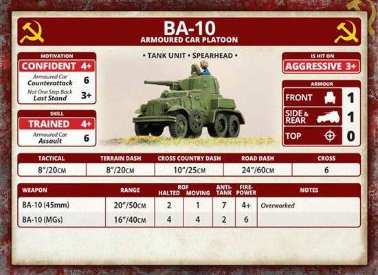 Flames of War: Soviet BA-10 Armoured Car Platoon (Mid War) - 