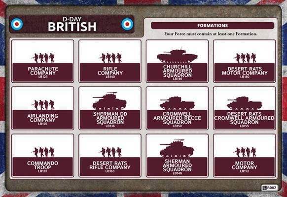 Flames of War: British Sherman Armoured Troop (Late War) - 
