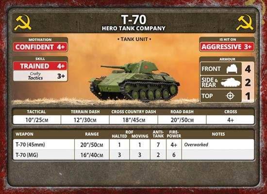 Flames of War: Soviet T-70 Tank Company (Late War) - 