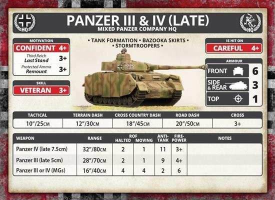Flames of War: German Bake's Fire Brigade Army (Mid War) - 