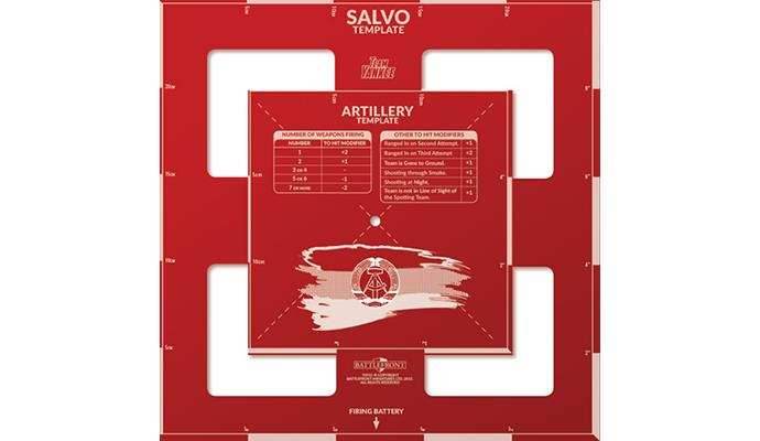 Team Yankee: Template - East German Edition - 