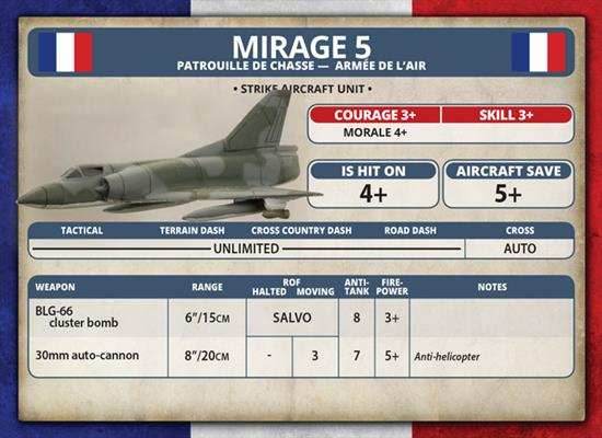 Team Yankee: Mirage 5 Hunting Patrol - 