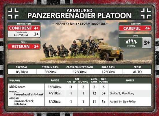 Flames of War: German Panzergrenadier Platoon (Late War) - 