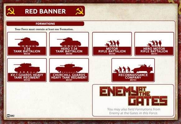 Flames of War: Soviet Churchill Heavy Tank Company (Mid War) - 
