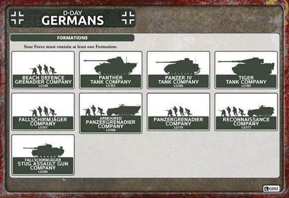 Flames of War: D-Day - German Unit Cards - 