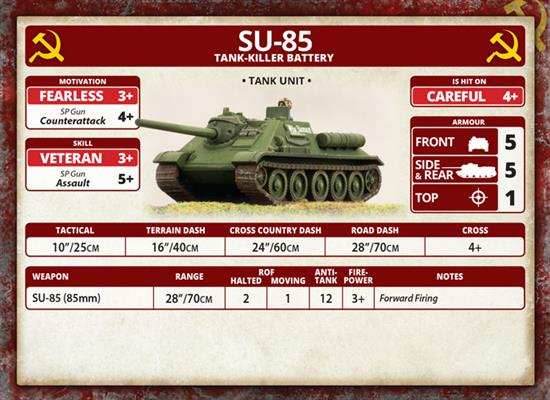 Flames of War: Soviet SU-85 Medium SP Battery (Mid War) - 