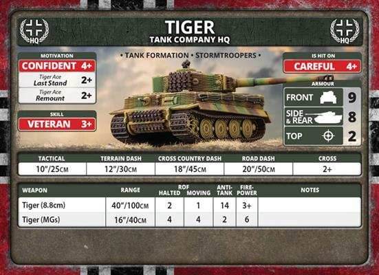 Flames of War: German Tiger Tank Platoon (Late War) - 
