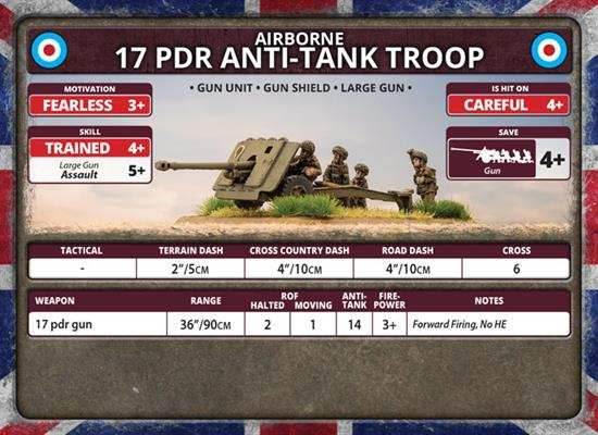 Flames of War: British 17 pdr Anti-tank Platoon (Late War) - 