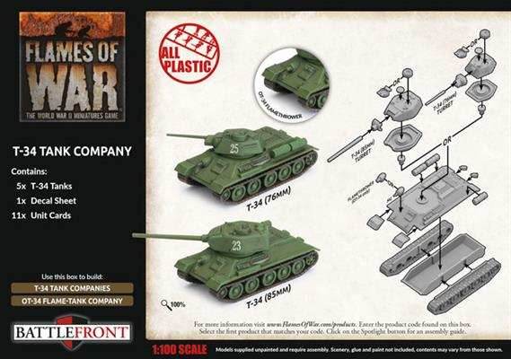 Flames of War: Soviet T-34 Tank Company (Late War) - 