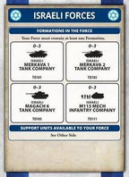 Team Yankee: Kahalani's Warriors - 