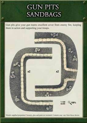 Flames of War: Sandbags - Gun Pit Markers - 
