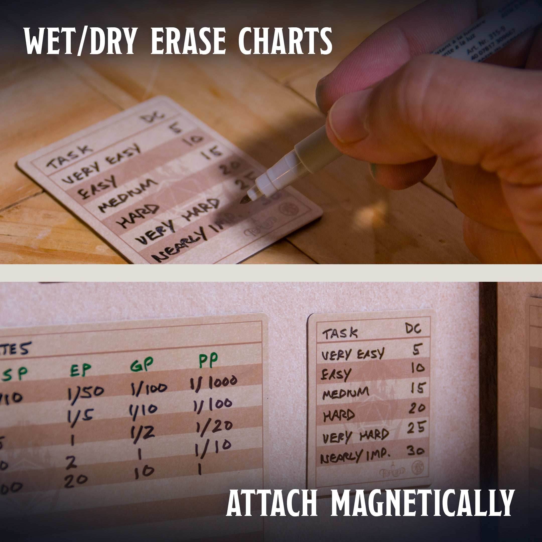 Blank Magnetic Charts - Custom DM Reference Sheets for TTRPG Game Master Screens - 