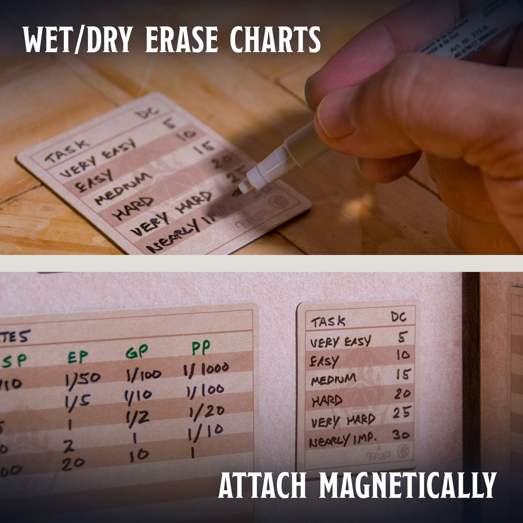 Ultimate Game Master Screen - Magnetic Modular DM Screen for D&D, Pathfinder & TTRPGs