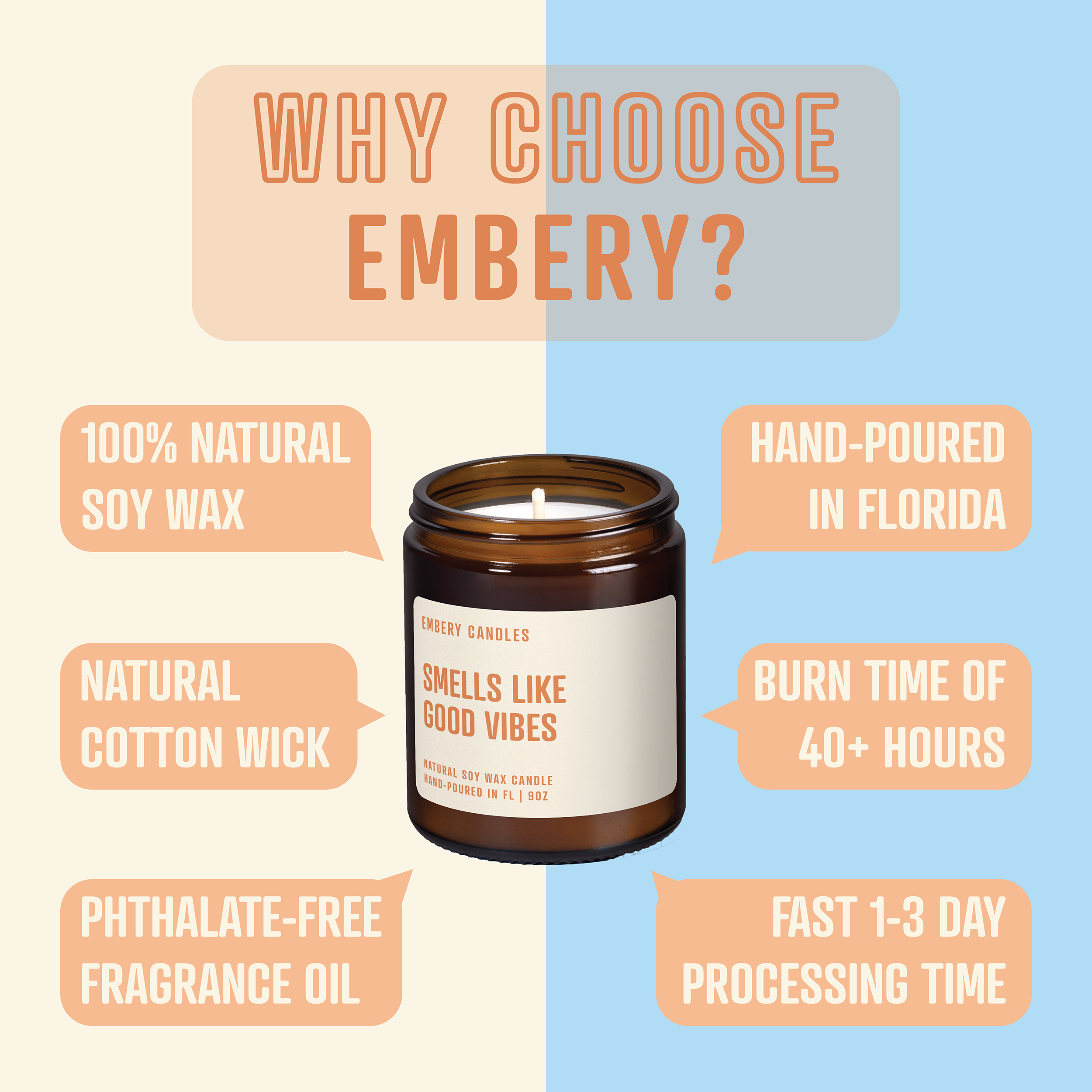 Amber + Dark Musk | Soy Wax Scented Candle